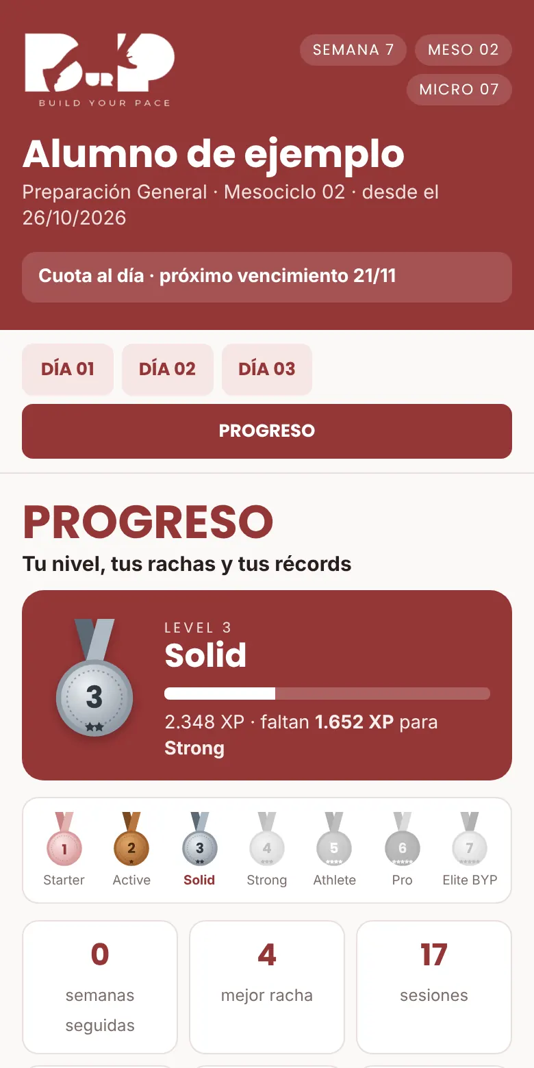 Pantalla de progreso con nivel, medallas y rachas